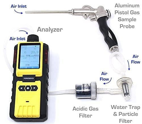  Analizador de combustión básico de Forensics, Analizador de  gases de combustión, Sensor de CO y O2, COAF y EA, Filtros de trampa de  agua, partículas y NOx