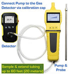 OXYGEN (O2) Detector + Pump Forensics Detectors