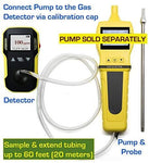 Combustibles Meter | EX LEL Forensics Detectors