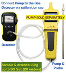 Chlorine Gas Meter | USA NIST Calibration Forensics Detectors