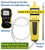Ammonia Detector | USA NIST Calibration - Forensics Detectors Forensics Detectors