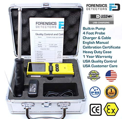 Chlorine Gas Analyzer | Data Logging | NIST Calibration