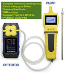 Multigas Detector & Pump | USA NIST Calibration Forensics Detectors