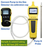 Gas Sampling Pump & Probe Forensics Detectors