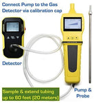 Carbon Monoxide Meter + Pump - Forensics Detectors Forensics Detectors