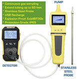 Basic Multigas Detector + Pump - Forensics Detectors Forensics Detectors