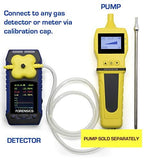 Multigas Detector | Data Logging | USA NIST Calibration Forensics Detectors