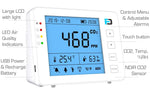 Carbon Dioxide Monitor | USB & Battery - Forensics Detectors Forensics Detectors
