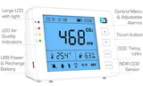 Carbon Dioxide Monitor | USB & Battery - Forensics Detectors Forensics Detectors