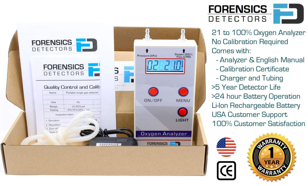 O2 Concentrator Analyzer Oxygen Analyzer for Oxygen Concentrators
