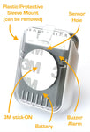 Car Aircraft Carbon Monoxide Detector Forensics Detectors