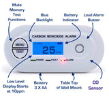 Fast Low Level CO Monitor (White) Forensics Detectors