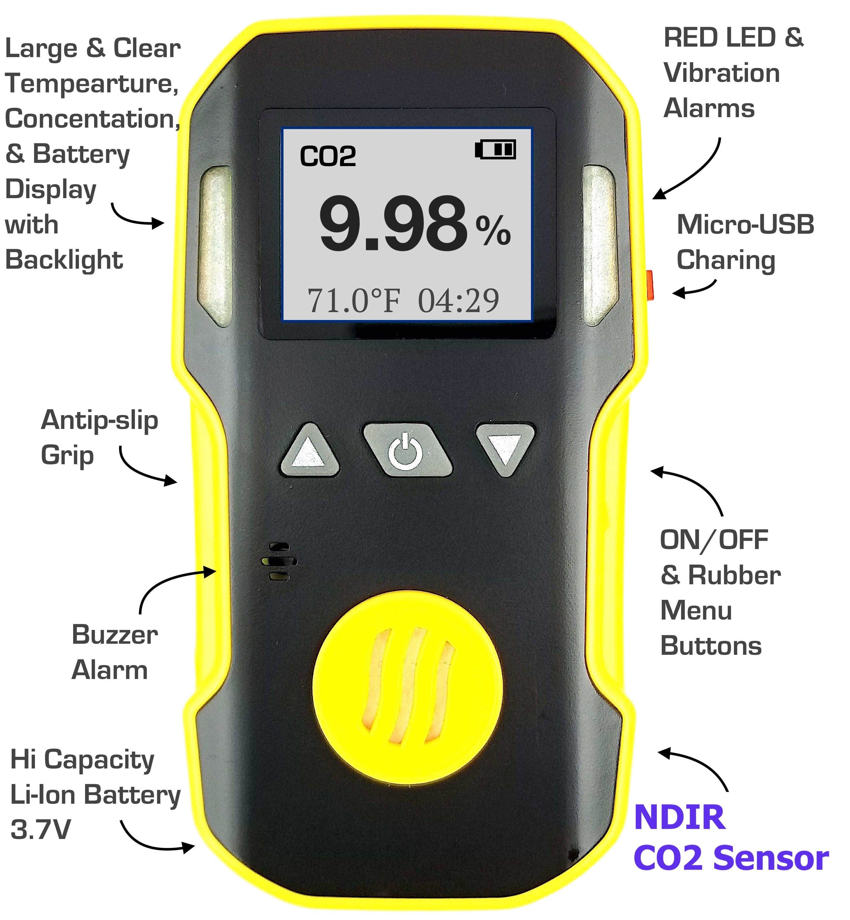 CO2 Meter for Incubators | 0-10% | USA NIST Calibration