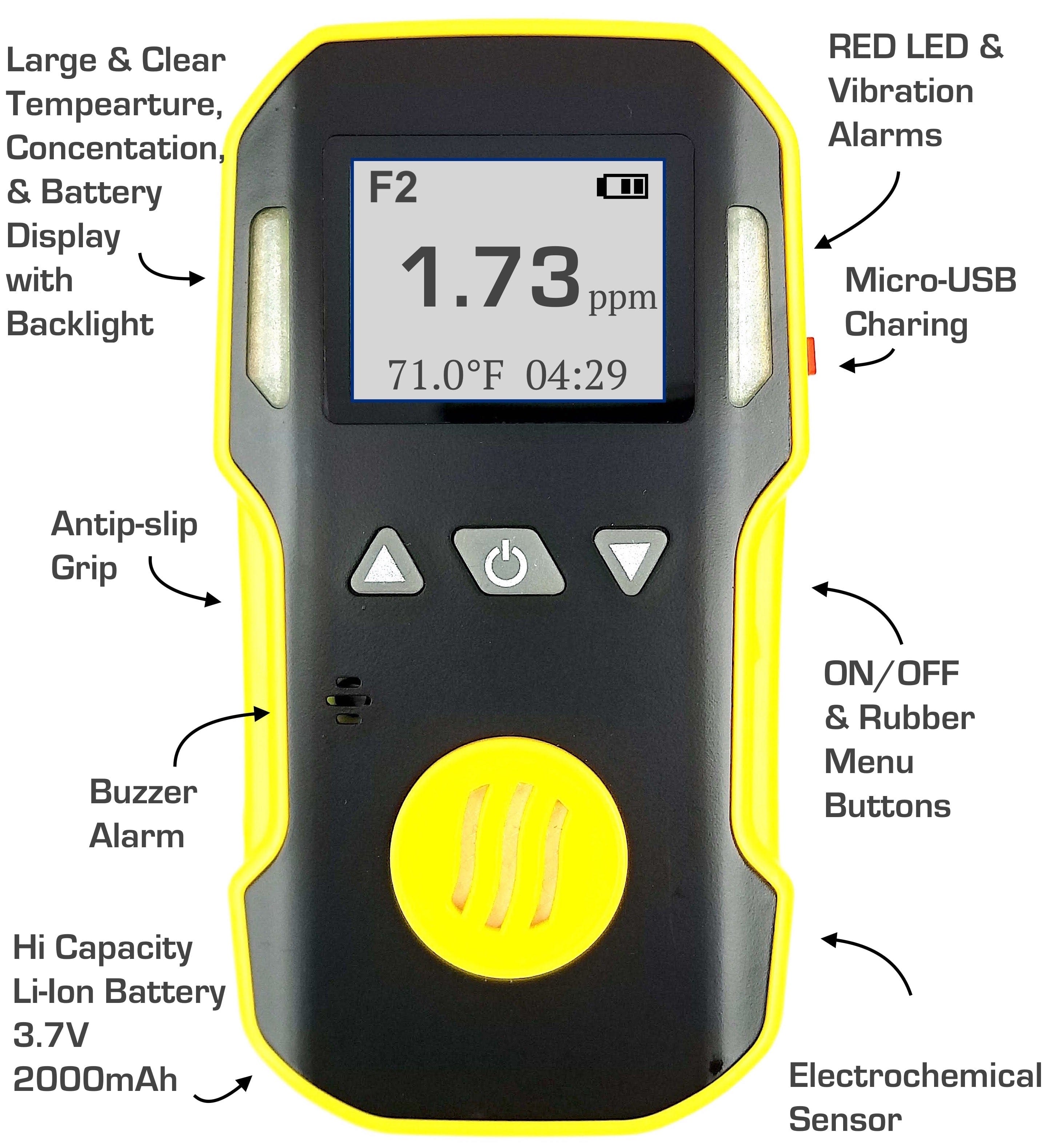 Fluorine Gas Detector | USA NIST Calibration