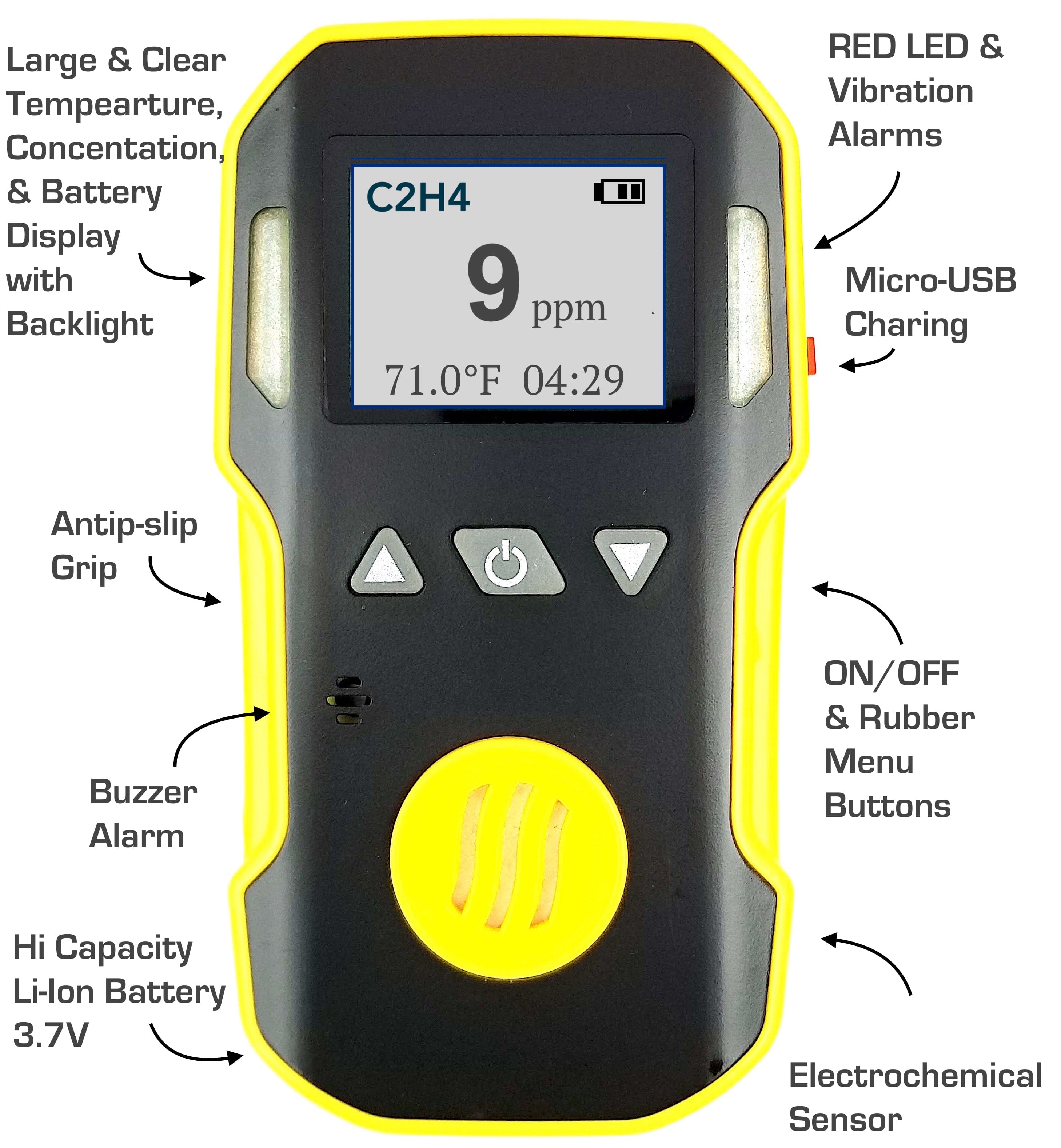 Ethylene Detector | USA NIST Calibration