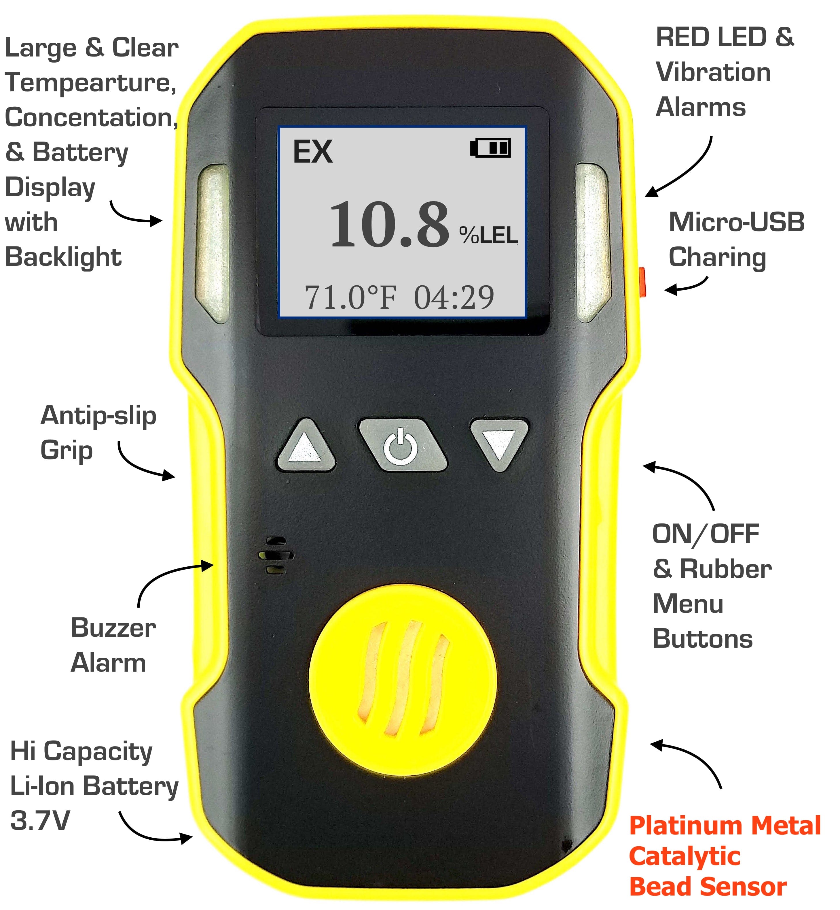 Combustibles Meter | EX LEL | USA NIST Calibration