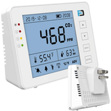 Carbon Dioxide Monitor | Plug-in 110V AC - Forensics Detectors Forensics Detectors