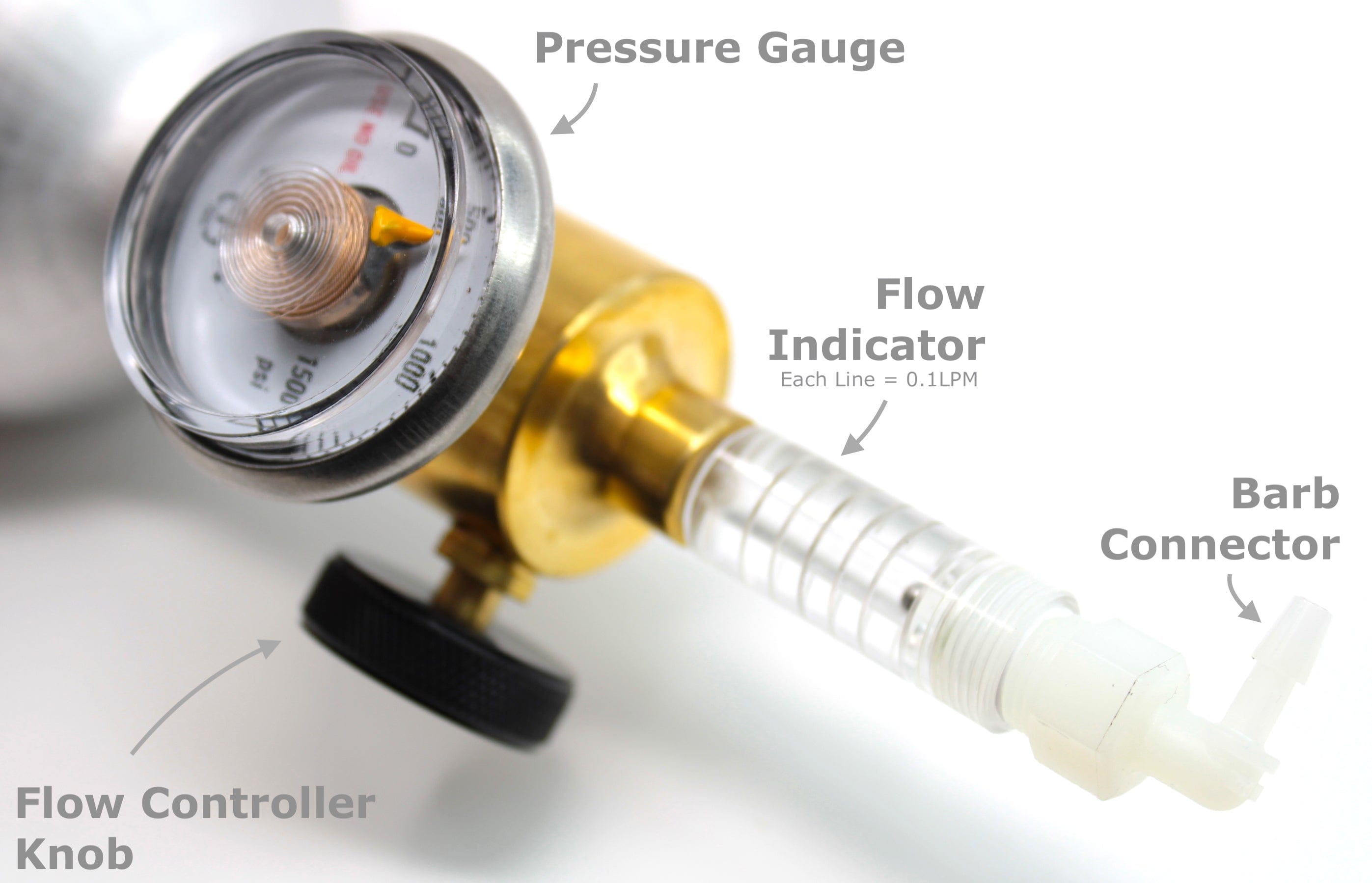 Basic Gas Regulator | Adjustable Flow | C10