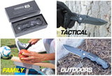 Tactical Knife Forensics Detectors