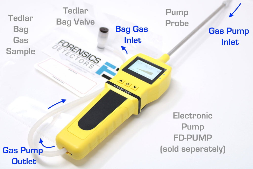 Tedlar Sample Bags - Air Sampling Bags