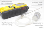 Nitrogen Gas Detector | Analyzer for N2 Leaks Forensics Detectors