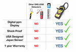 Sewer Gas Detector | Natural Gas | Yellow Forensics Detectors