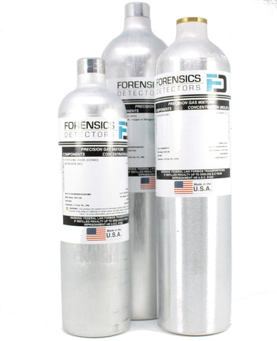 Ammonia Gas | 50ppm | - Forensics Detectors Forensics Detectors