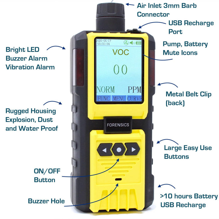 Volatile Organic Compounds VOC Gas Analyzer