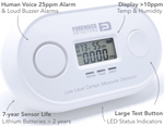 Low Level CO Monitor | Human Voice Alarm Forensics Detectors