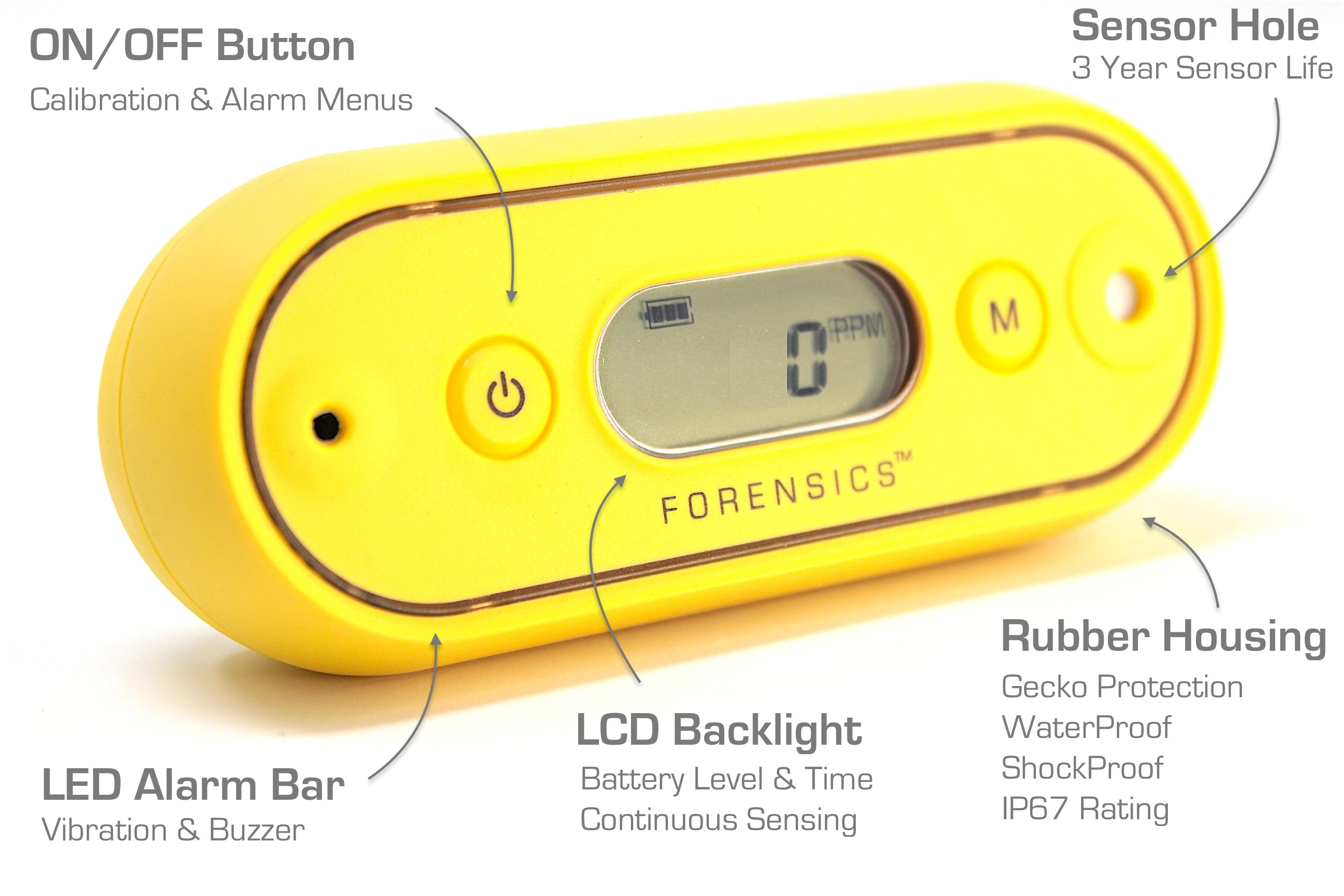 Carbon Monoxide Meter | Waterproof | USA NIST Calibration